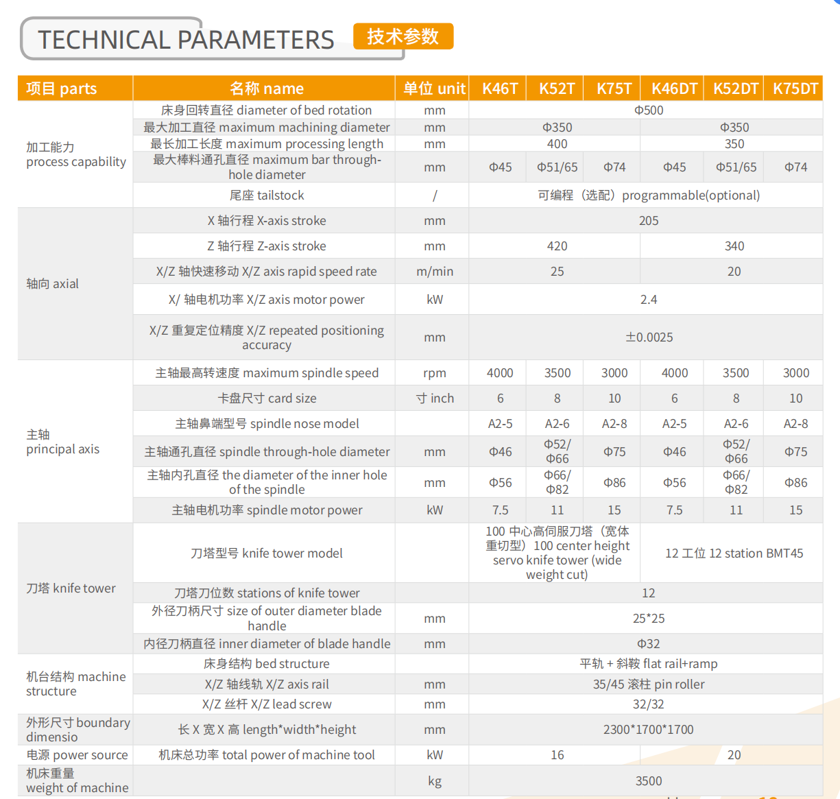 企業微(wei)信截(jie)圖(tu)_17001941138188.png