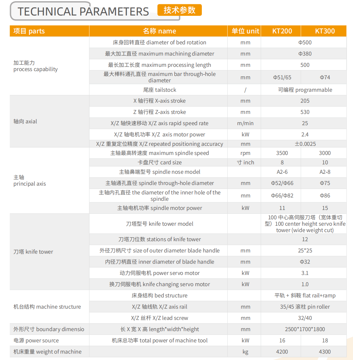 企業(ye)微(wei)信(xin)截(jie)圖(tu)_17001942934181.png